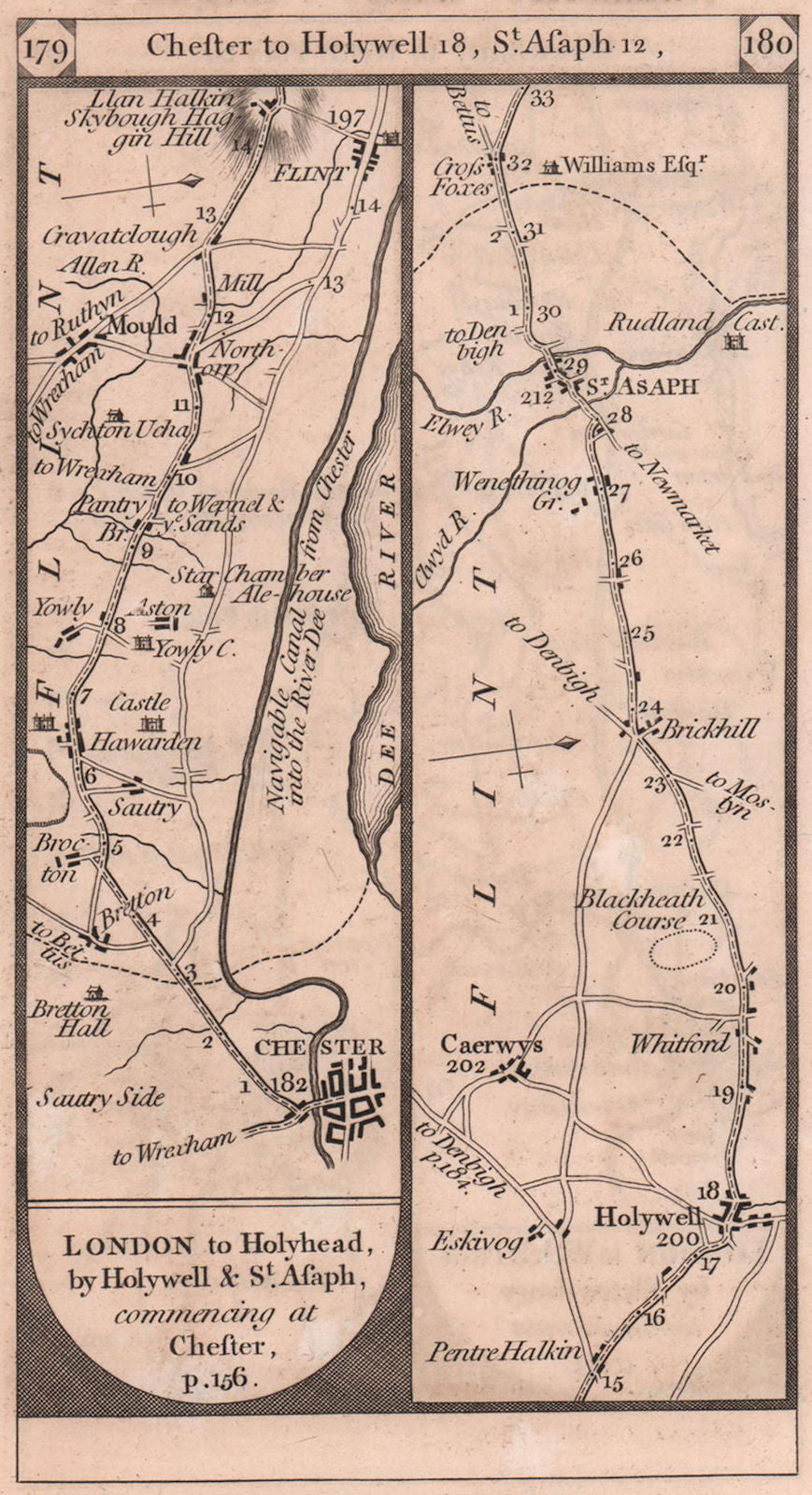 Chester-Hawarden-Mold-Flint-Holywell-St. Asaph road strip map PATERSON 1803